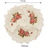 Менажница lefard корейская роза, 31*30,5*5см (126-906)