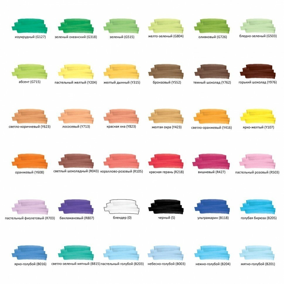 Маркеры для скетчинга двусторонние Brauberg набор 36 шт. базовые цвета кейс 152145 (90802)