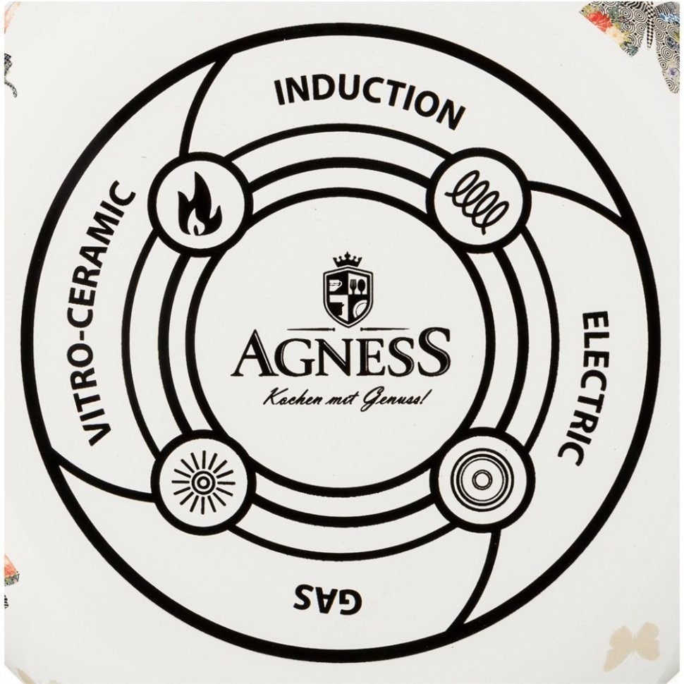 Чайник эмалированный agness, серия винтаж, 2,2л (950-026)