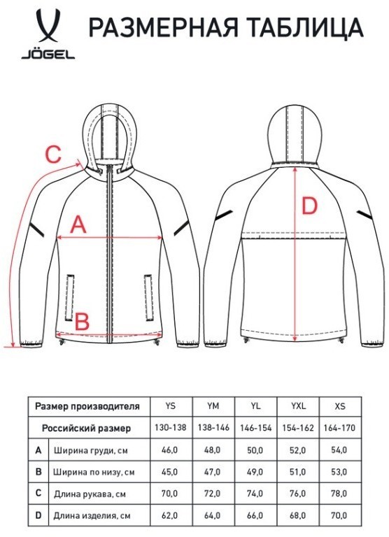 Куртка ветрозащитная JÖGEL CAMP 2 Rain Jacket, синий, детский (2112206)