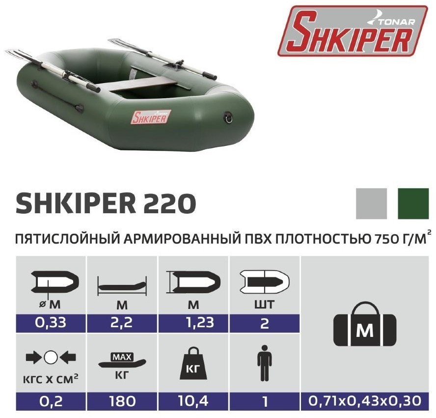 Лодка ПВХ Тонар Шкипер 220 (зеленая) (72584)
