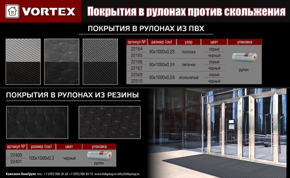 Противоскользящий коврик ПВХ Vortex Пятачки 2,4 мм 0,9х10 м черный 22167 (63326)