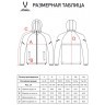 Куртка ветрозащитная JOGEL CAMP 2 Rain Jacket, красный (2114603)