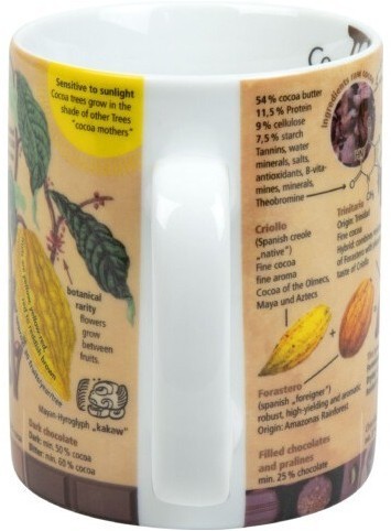 Кружка "Серия знаний" - Какао 11 1 330 2751