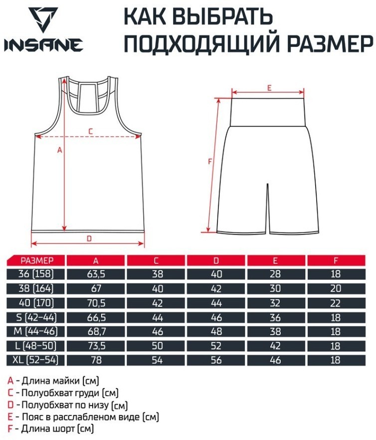 Форма боксерская INSANE CHAMP, полиэстер, красный (2119515)