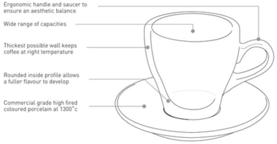 Кофейная пара C087-37BWH/C087-38BWH, 12.5, фарфор, white, LOVERAMICS