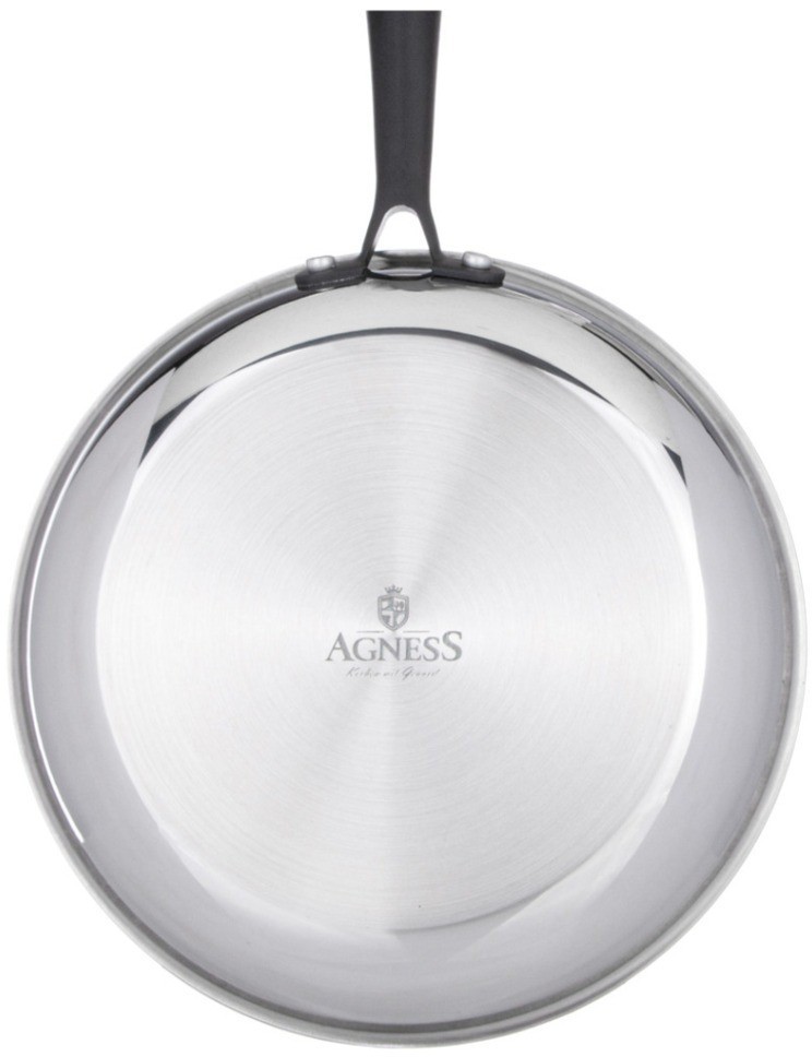 Сковорода c антипригарным покрытием "iron chef" agness 22*4.4cm (947-101)