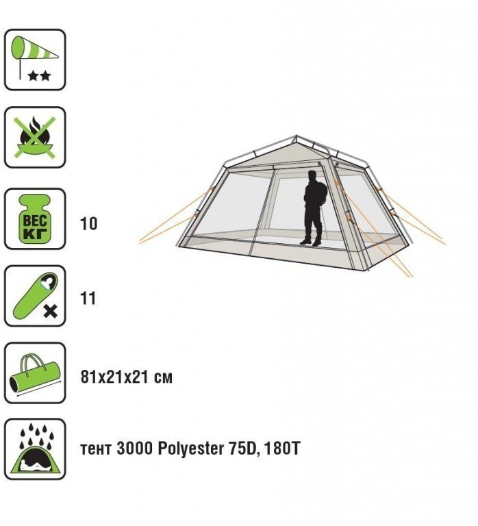 Тент-шатер Canadian Camper Zodiac Plus royal (со стенками) (55767)