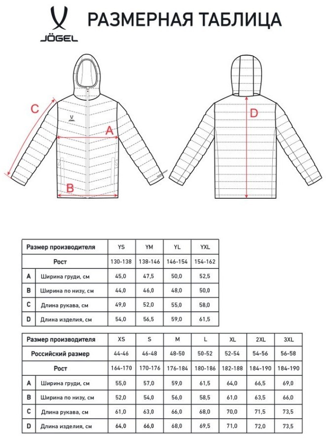 Куртка утепленная JOGEL ESSENTIAL PerFormPROOF Light Padded Jacket, темно-синий (2115786)