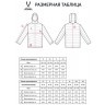 Куртка утепленная JOGEL ESSENTIAL PerFormPROOF Light Padded Jacket, темно-синий (2115786)