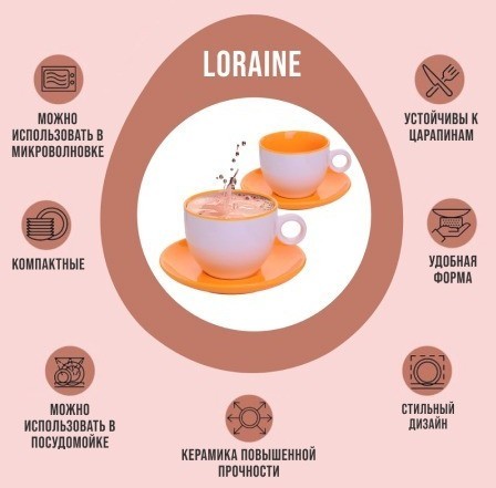 Чайный сервиз на 2 персоны 4 предмета 250 мл LORAINE (27581-5)