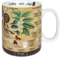 Кружка &quot;Серия знаний&quot; - Кофе 11 1 330 2653