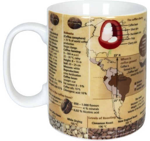 Кружка "Серия знаний" - Кофе 11 1 330 2653