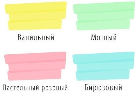 Набор текстовыделителей Brauberg Super Pastel 1-5 мм 4 цвета 151756 (3) (86718)