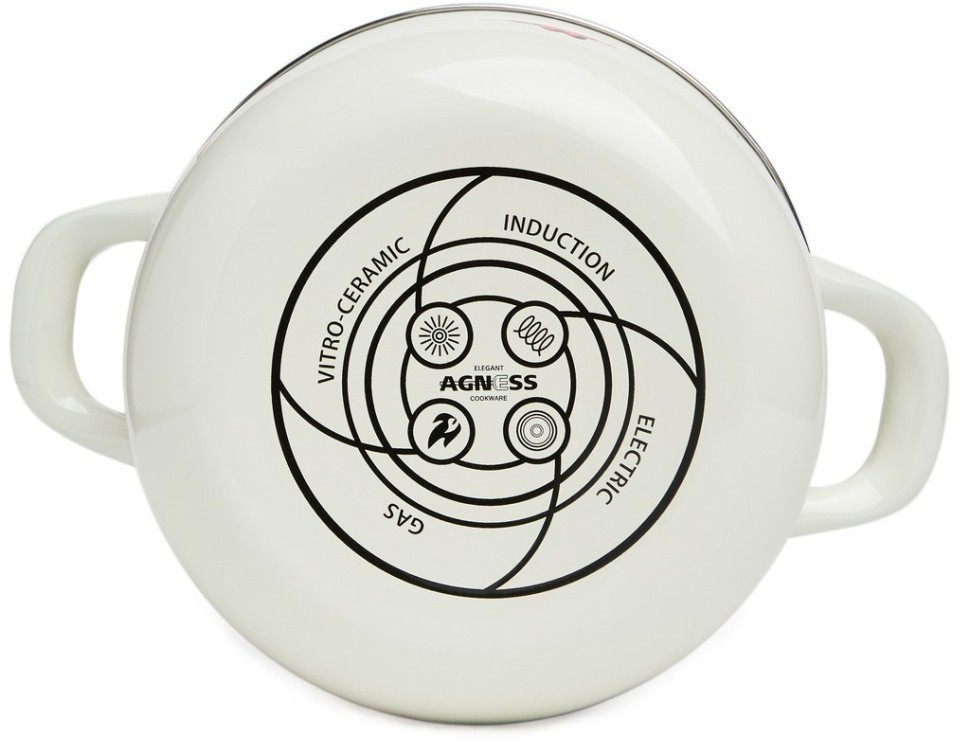 Кастрюля agness эмалированная с эмал.крышкой серия "снегири", 1.5 л, 16*10 см (934-745)