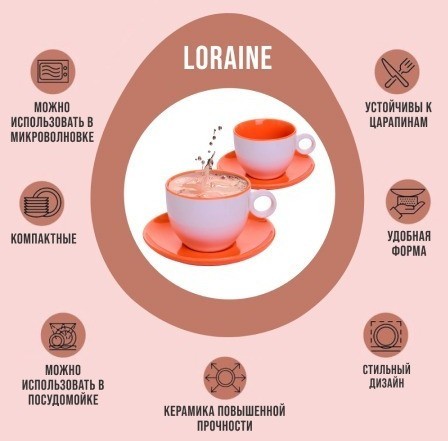Чайный набор 4пр Loraine ОРАНЖЕВЫЙ LR (27581-2)