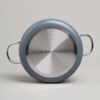 Кастрюля agness с антип. покр.  и стекл. крышкой 1350 мл, 16*8 см (906-263)