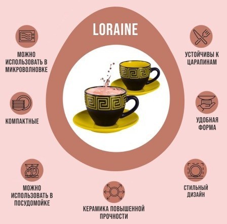 Чайный набор 4пр Loraine ЖЁЛТЫЙ LR (30451-5)