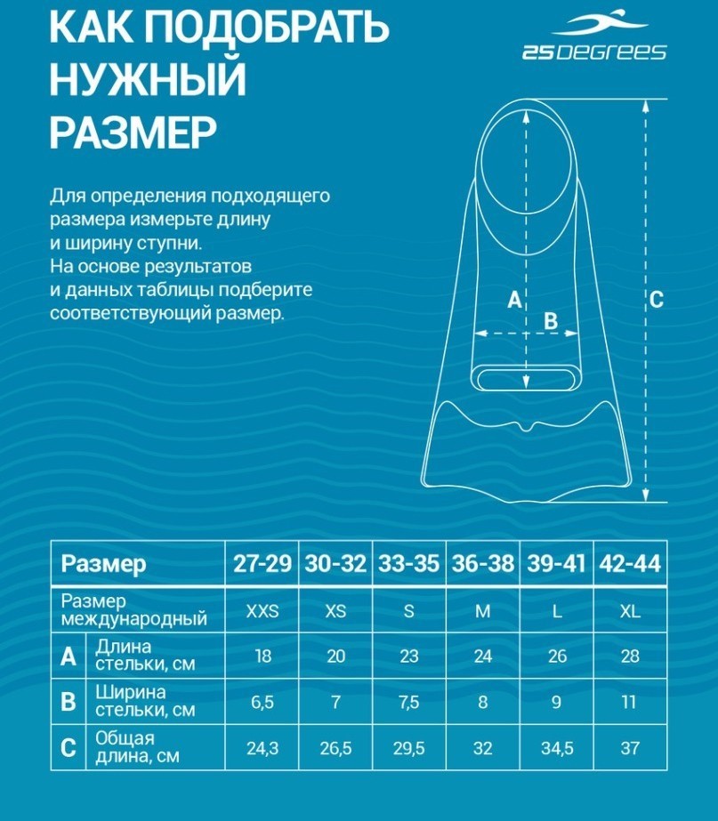 Ласты тренировочные 25DEGREES Pooljet Black/Grey, XS (1423004)