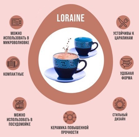 Чайный набор 4пр Loraine СИНИЙ LR (30451-1)