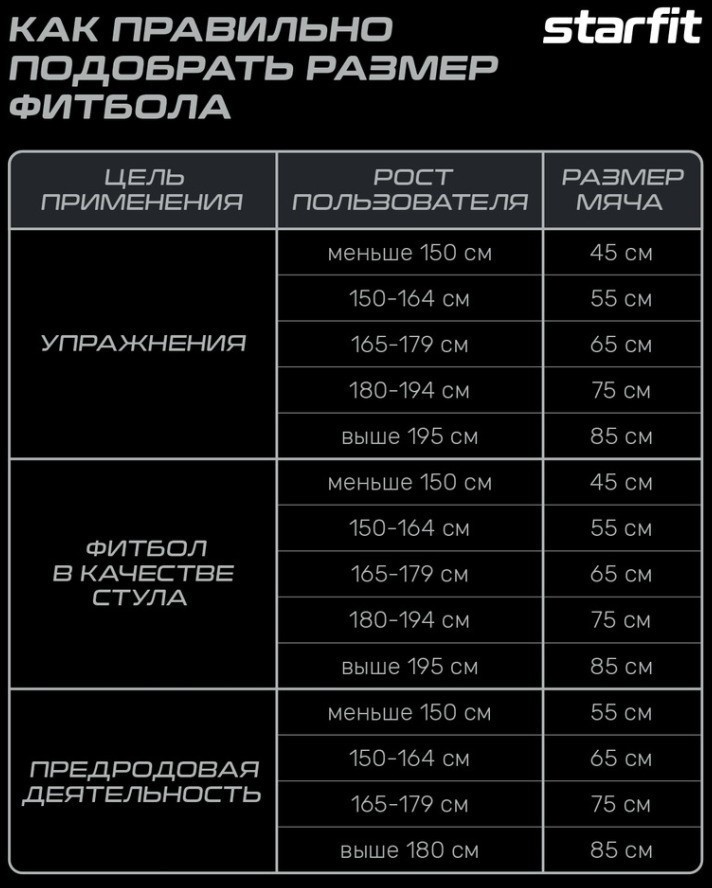 БЕЗ УПАКОВКИ Фитбол высокой плотности GB-110 антивзрыв, 1100 гр, черный, 55 см (2113720)