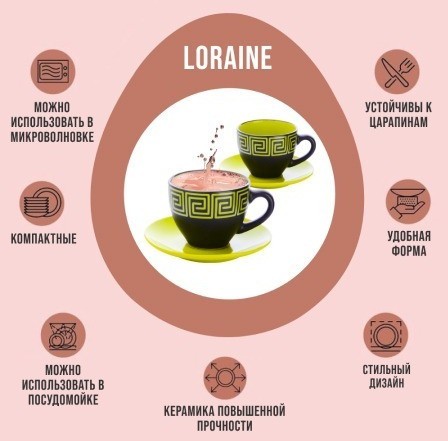 Чайный набор 4пр Loraine ЗЕЛЁНЫЙ LR (30451-3)