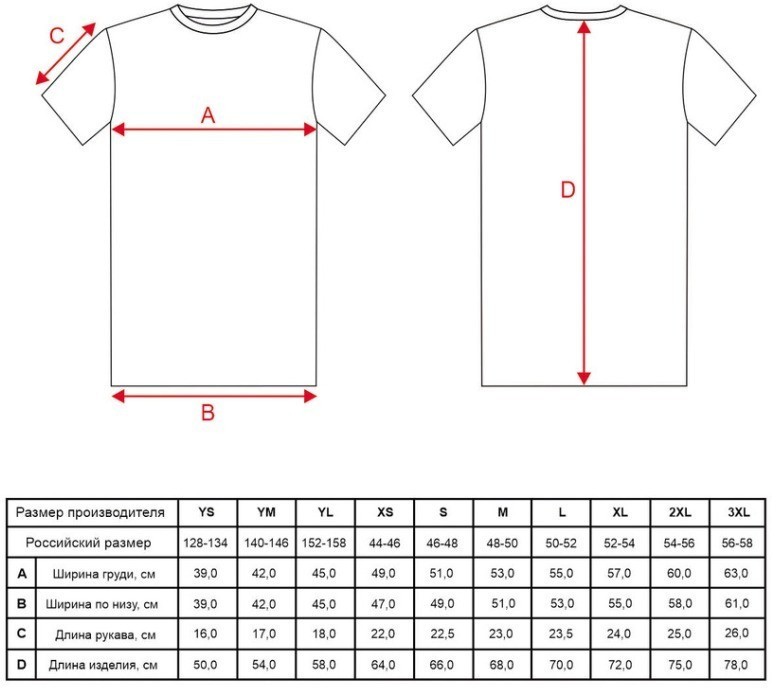 Футболка ESSENTIAL Core Tee 23, красный/красный (1555586)