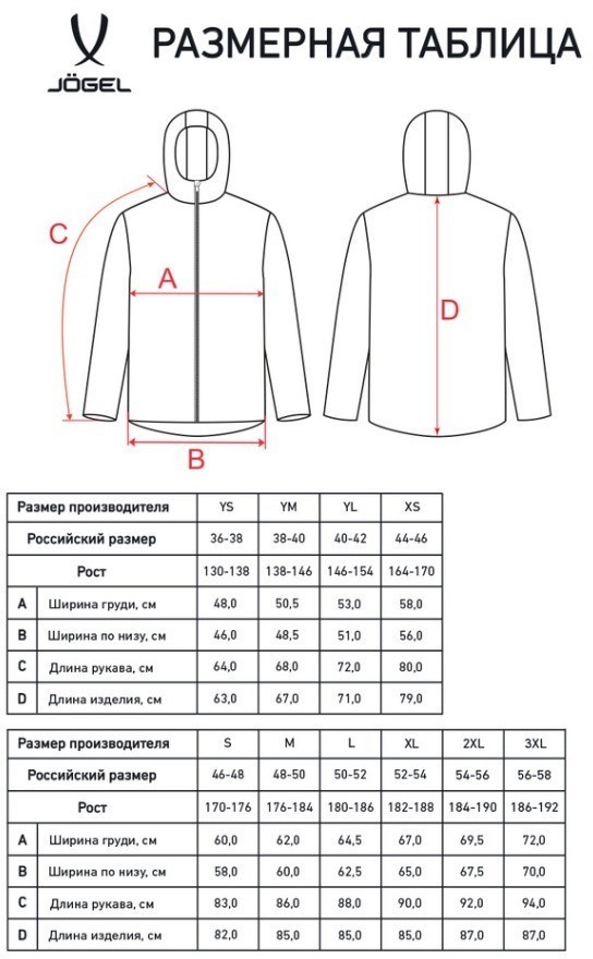 Куртка утепленная JOGEL CAMP 2 PerFormPROOF Padded Jacket, темно-серый (2111496)