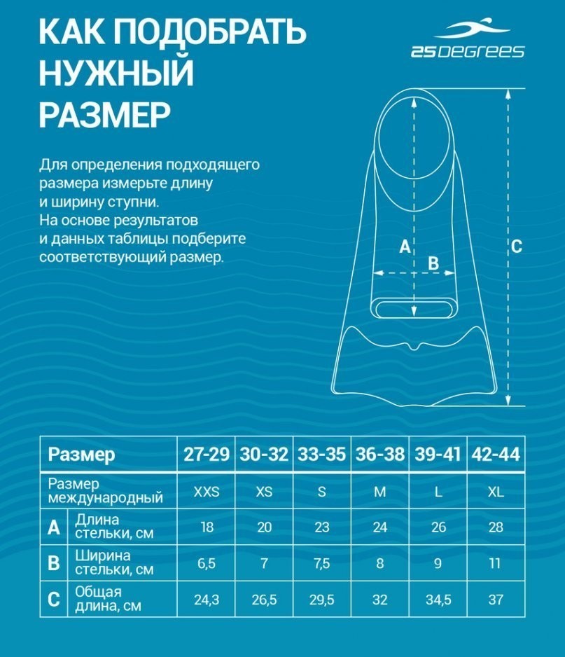 Ласты тренировочные Aquajet Black/Green, S (783643)