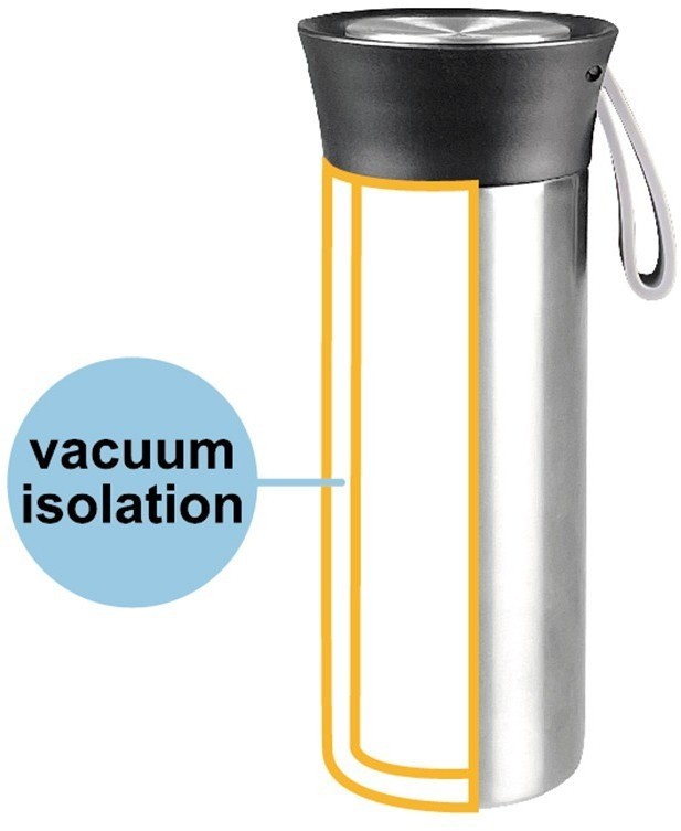 Термокружка keep heat, 500 мл, черная (78260)