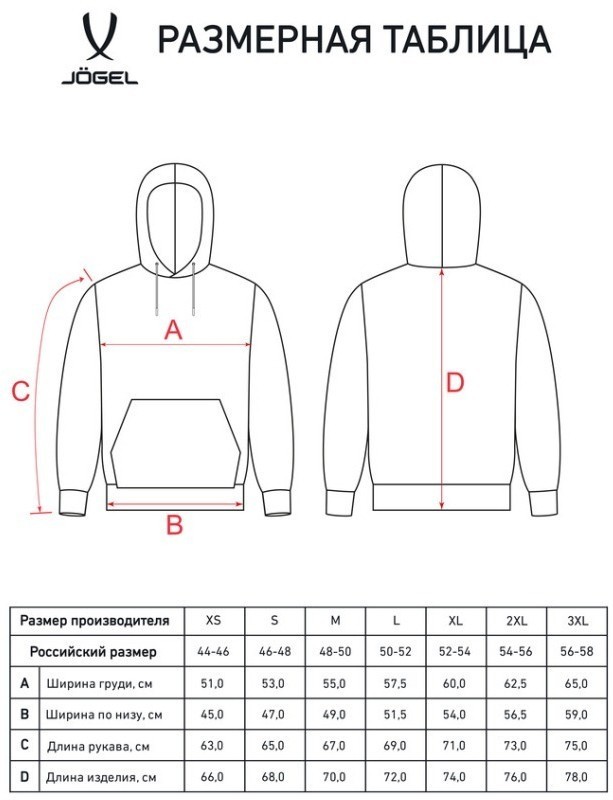 Худи ESSENTIAL Cotton Hoodie, темно-зеленый (2115299)