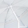 Зонт от солнца со штопором 1281 220 см (53698)