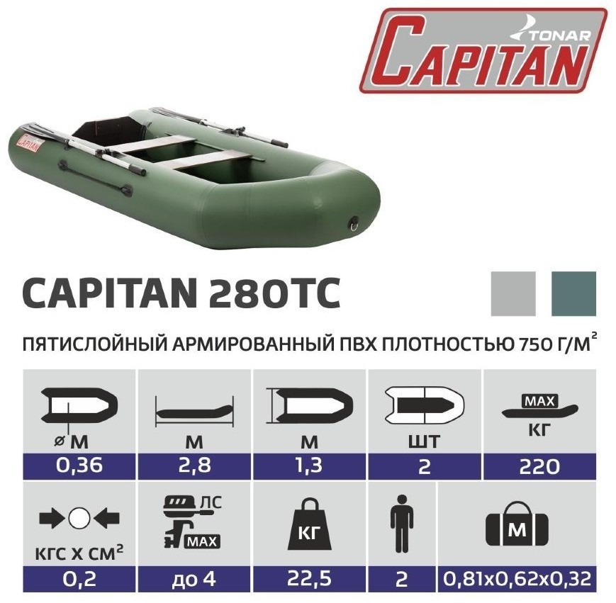 Лодка ПВХ под мотор Тонар Капитан 280ТС (зеленая) (72638)