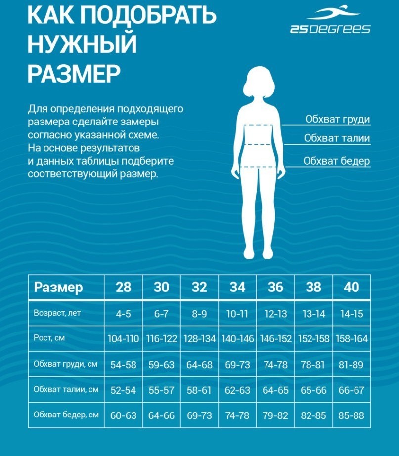 Купальник для плавания 25DEGREES Zina Pink, полиамид, детский (2114125)