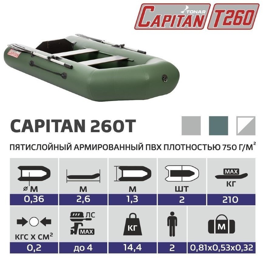 Лодка ПВХ под мотор Тонар Капитан 260Т (зеленая) (72633)