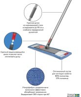 Набор из швабры с телескопической ручкой 160 см и сменной насадки из микрофибры bucket (72131)