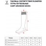 Гетры футбольные JOGEL CAMP ADVANCED SOCKS, гранатовый/белый (2092900)