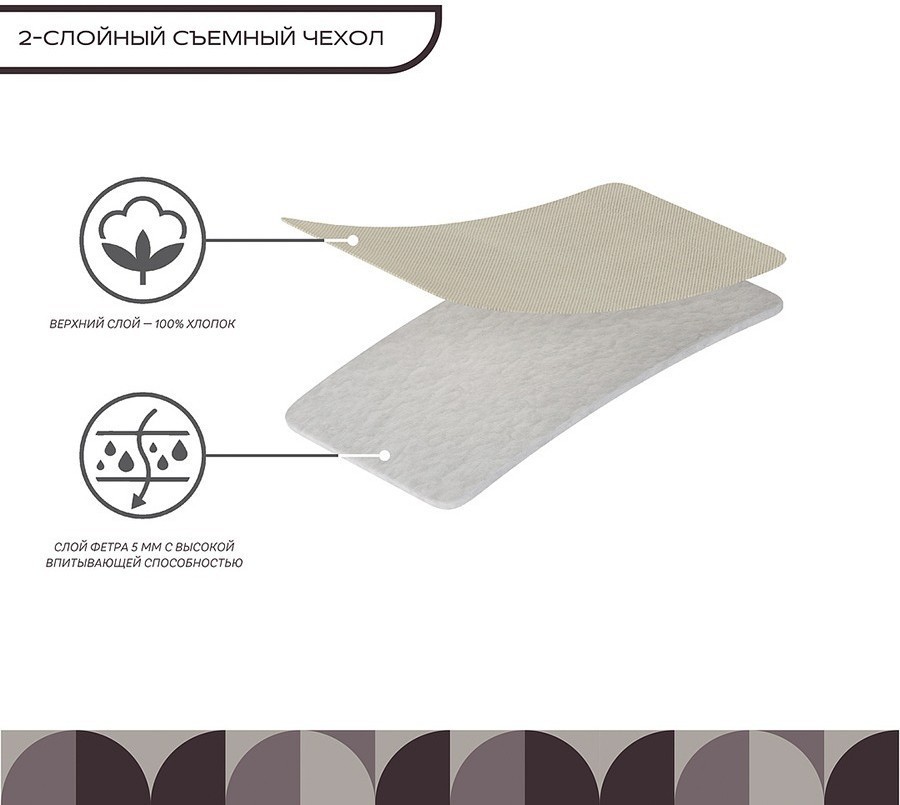 Доска гладильная складная smart iron, 91,5х33 см (77352)