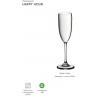 Бокал для шампанского happy hour, 140 мл (59522)