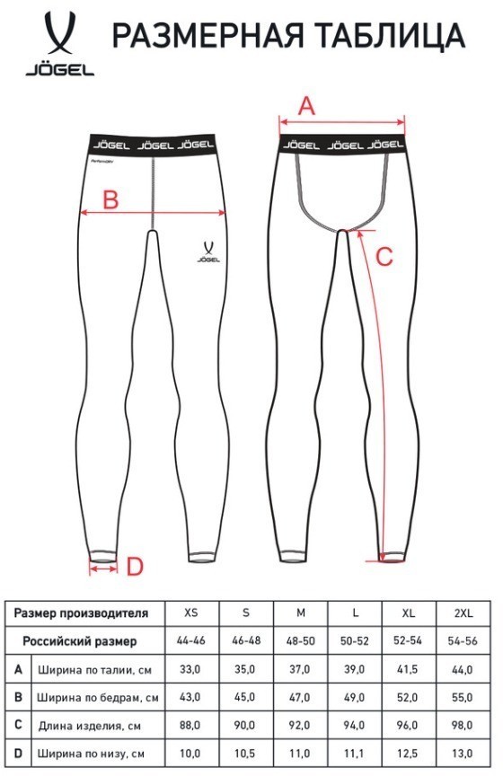 Тайтсы компрессионные теплые JÖGEL PerFormDRY Baselayer Warm Tights, темно-синий (2117462)