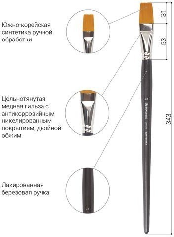 Кисть художественная синтетика жесткая плоская № 22 длинная ручка 200673 (2) (86178)