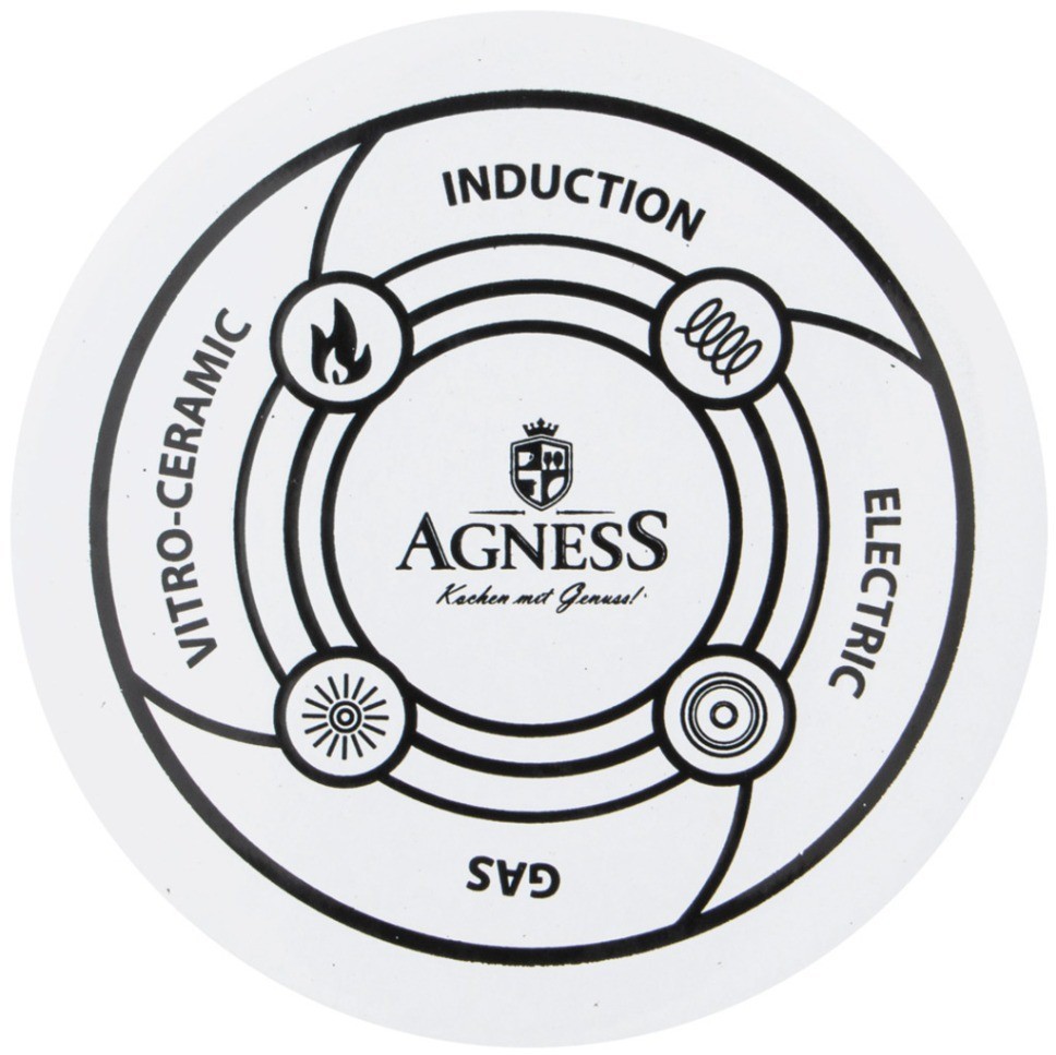 Чайник agness эмалированный, серия гуси, 2,5 л, подходит для индукцион. плит Agness (934-343)