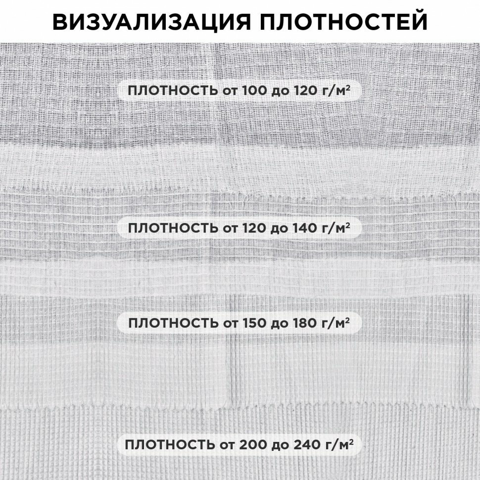 Полотно Вафельное Узбекистан отбеленное рулон 0,45х50 м 150 ±5 г/м2 в пакете Laima 607527 (91569)