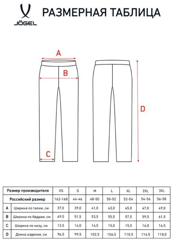 Брюки спортивные JÖGEL ESSENTIAL Terry Pants, темно-синий (2107152)