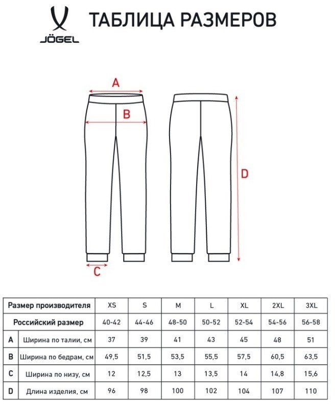 Брюки спортивные JÖGEL ESSENTIAL Terry Pants, темно-синий (2107152)