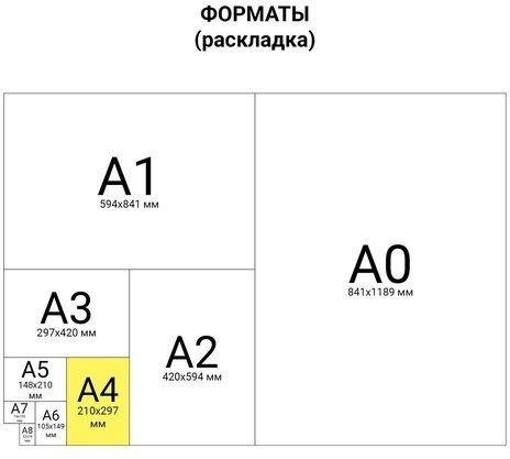 Цветная бумага бархатная Brauberg А4 8 листов 8 цветов 110 г/м2 124726 (4) (87112)