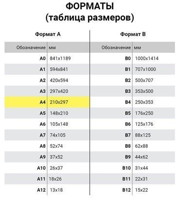 Цветная бумага бархатная Brauberg А4 8 листов 8 цветов 110 г/м2 124726 (4) (87112)