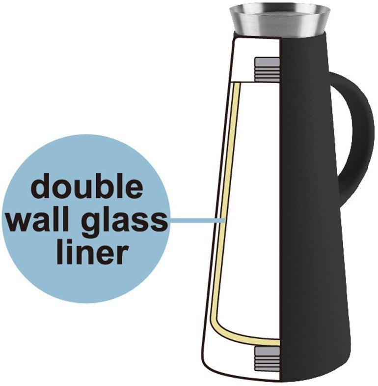 Термокувшин zen, 1 л, мятный (78264)