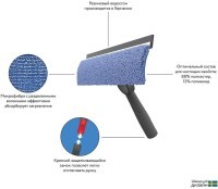 Набор из съемного основания для мытья стекол и зеркал и сменной насадки для стекол (72120)