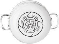 Кастрюля эмалированная agness со стеклянной крышкой серия &quot;вивьен&quot;, 1.5 л, 16*10 см (915-145)